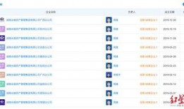 永雄员工爆料最新消息今天,揭秘公司内部最新动态！”