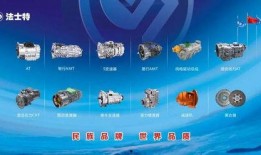 法士特员工爆料视频,揭秘企业内部真实情况